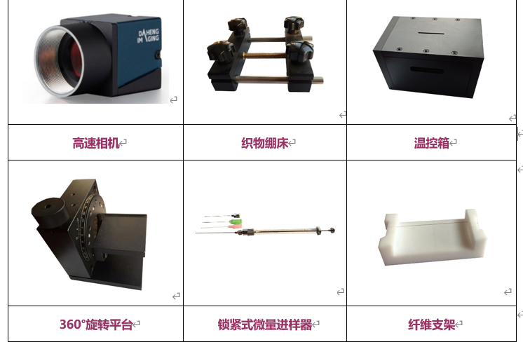 69dc918735394.png 接觸角配件圖片.png